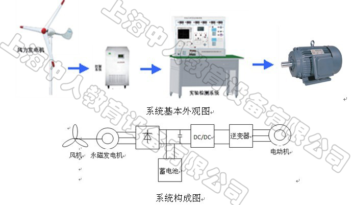 ZR-2KWL(fng)l(f)ϵy(tng)